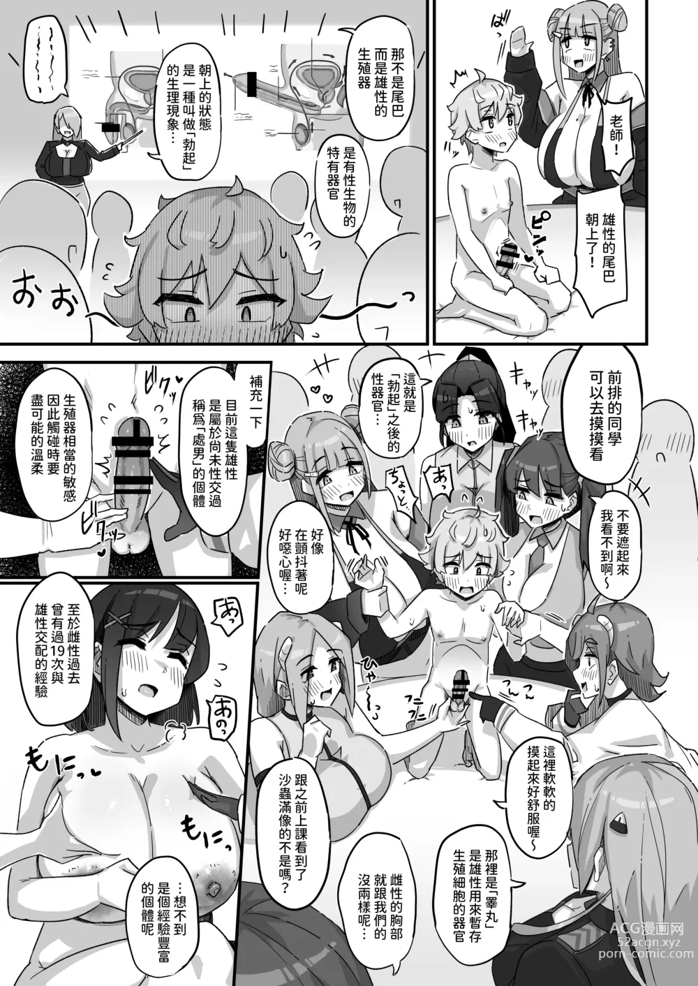 Page 10 of doujinshi Kyou no Jugyou wa, Chikyuujin no Hanshoku Katsudou no Kansatsu desu. - Todays lesson is observation of the breeding activities of earthlings.