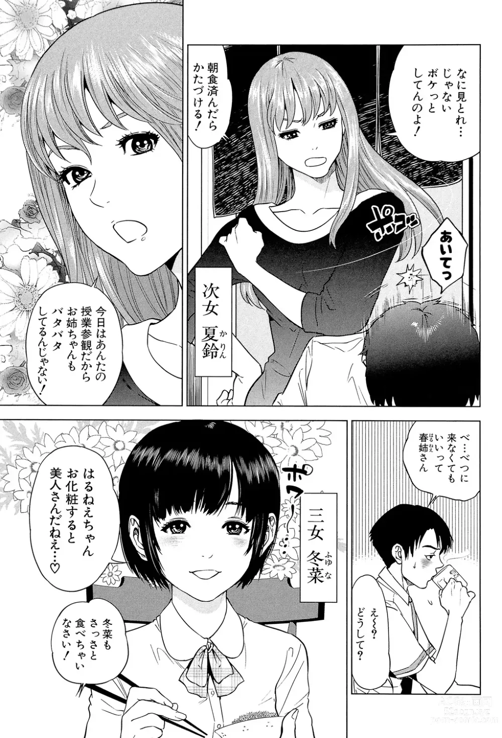 Page 9 of manga Boku-tachi no Kinki