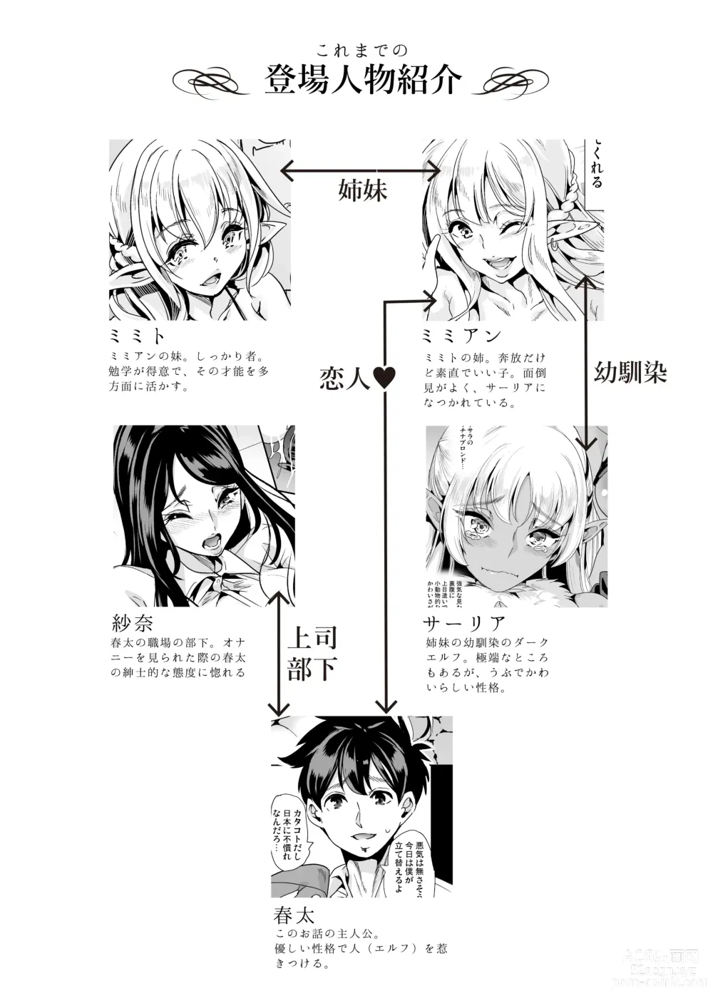 Page 2 of doujinshi スケベエルフ姉妹婚活に来る 〜誓いのキスは中出しで〜