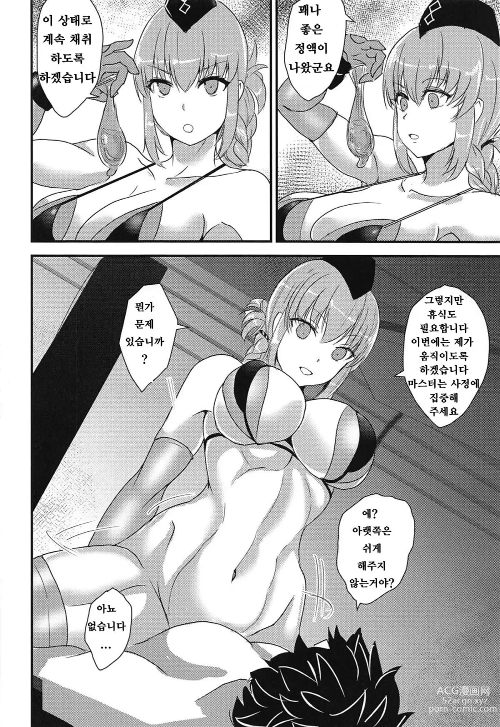 Page 9 of doujinshi Chichiue wa Mita!!