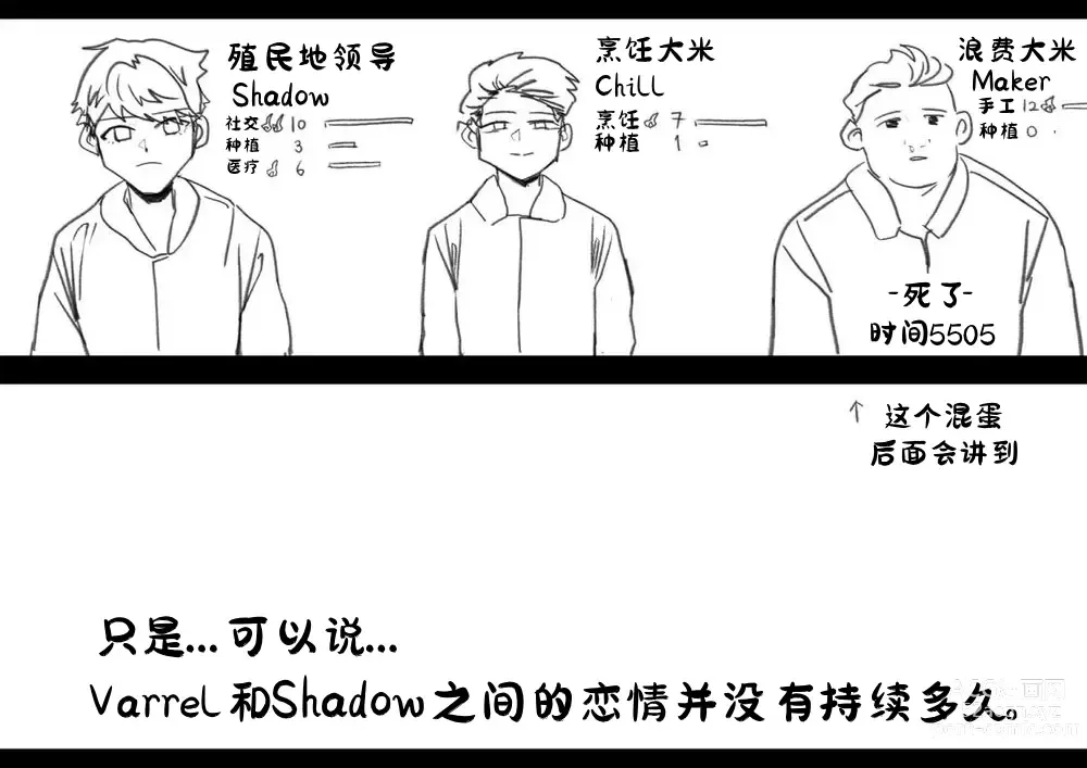 Page 3 of doujinshi 림월드 생존일지 -1- ｜龙人坏女孩 -01-【Rimworld漫画】