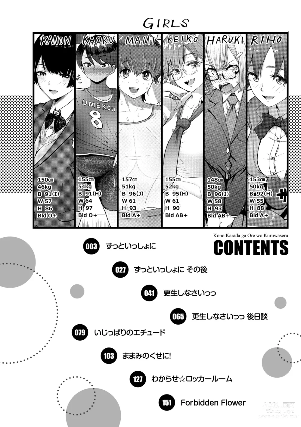 Page 4 of manga Kono Karada ga Chichi o Kuruwaseru