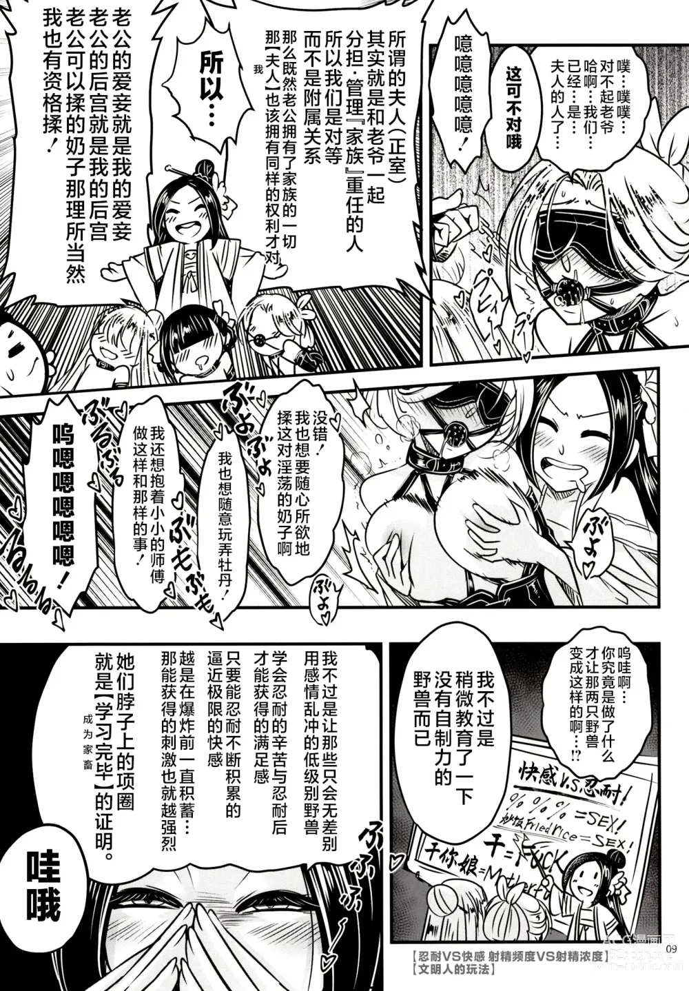 Page 11 of doujinshi Hyakkasou 12 <<Jitsuroku Makyou Hyakkasou Kikou>>
