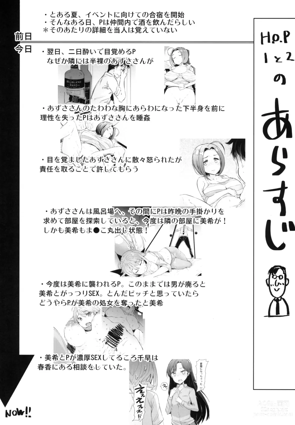 Page 2 of doujinshi HOP vol. 03 Final Episode