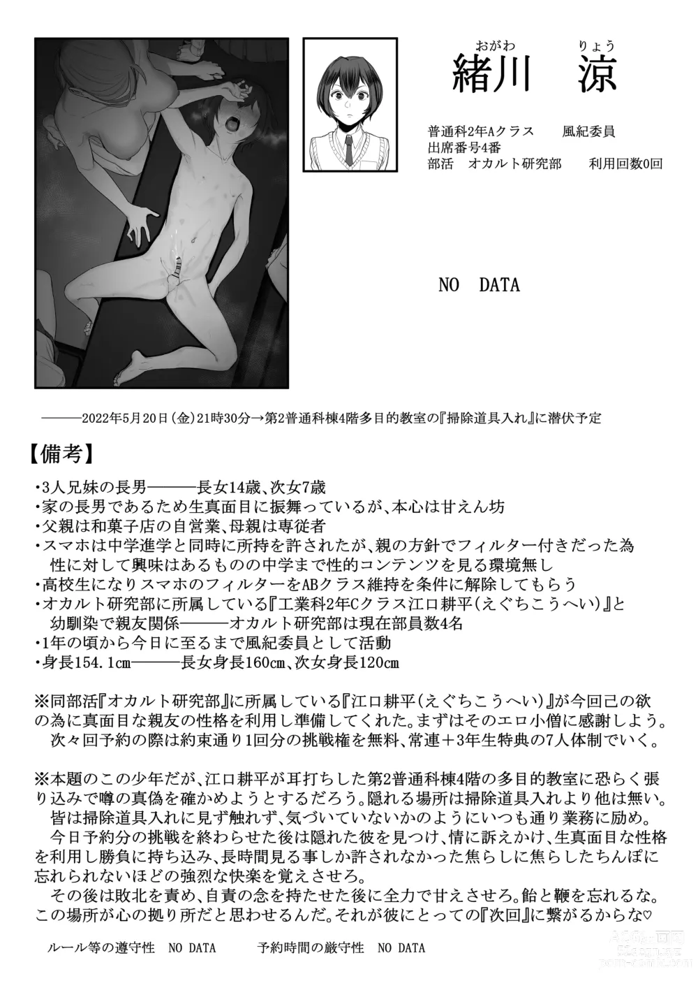 Page 65 of doujinshi Ferachio 10-bu taetara kimi no kachi ~ ame to muchi ~
