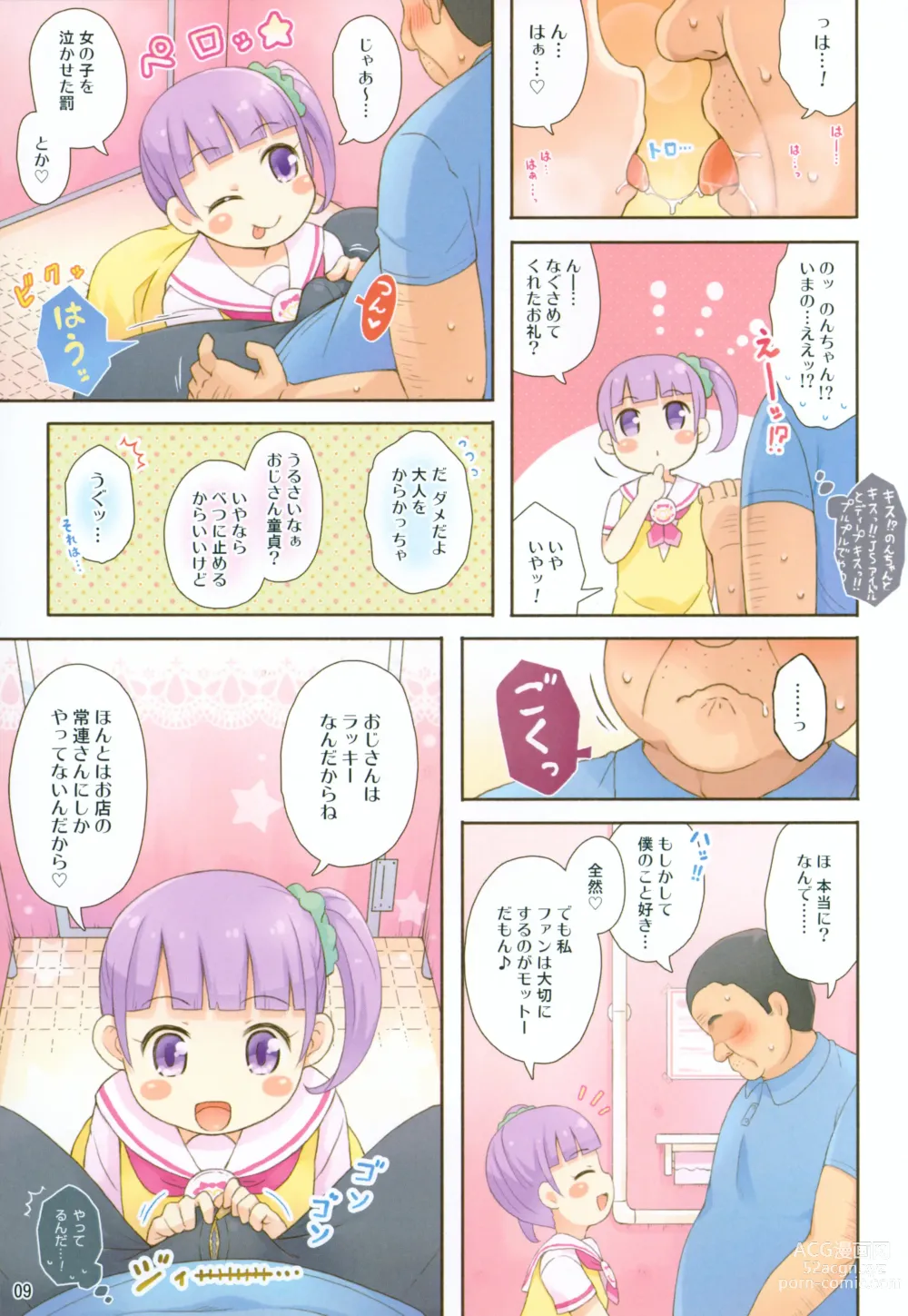 Page 8 of doujinshi [Momomoya (Mizuno Mumomo) Non-chan no Fanservice