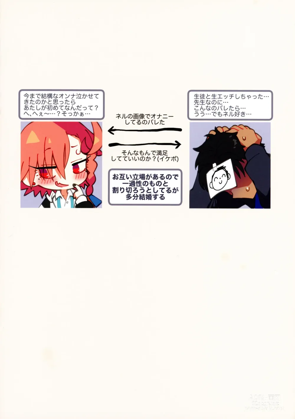Page 3 of doujinshi Neru, gokainanda