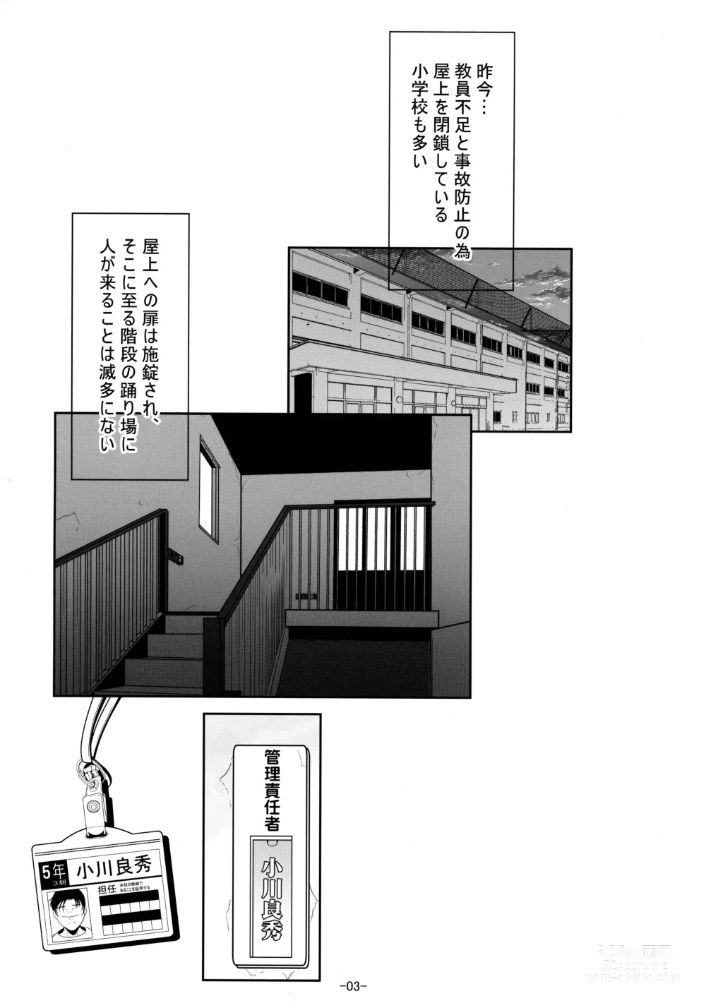 Page 4 of doujinshi Sensei no Kotoshi wa Nan Centi Hairu ka na?