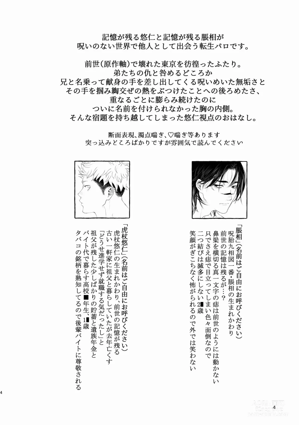 Page 4 of doujinshi Inryoku no Petrichor