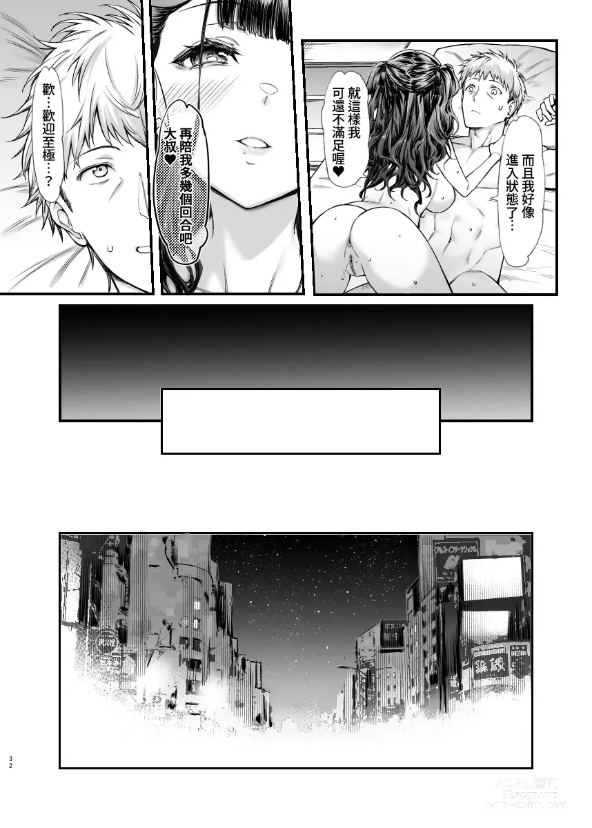 Page 31 of doujinshi Jiraikei Joshi to Yatte Mitai! (decensored)