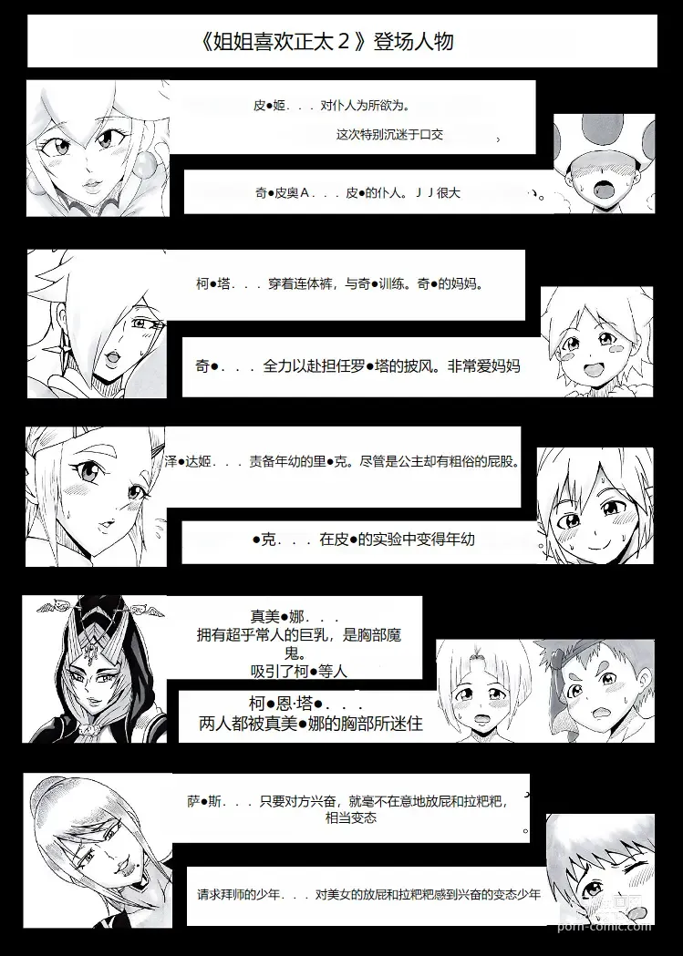 Page 2 of doujinshi Onee-san wa Shota ga Suki 2