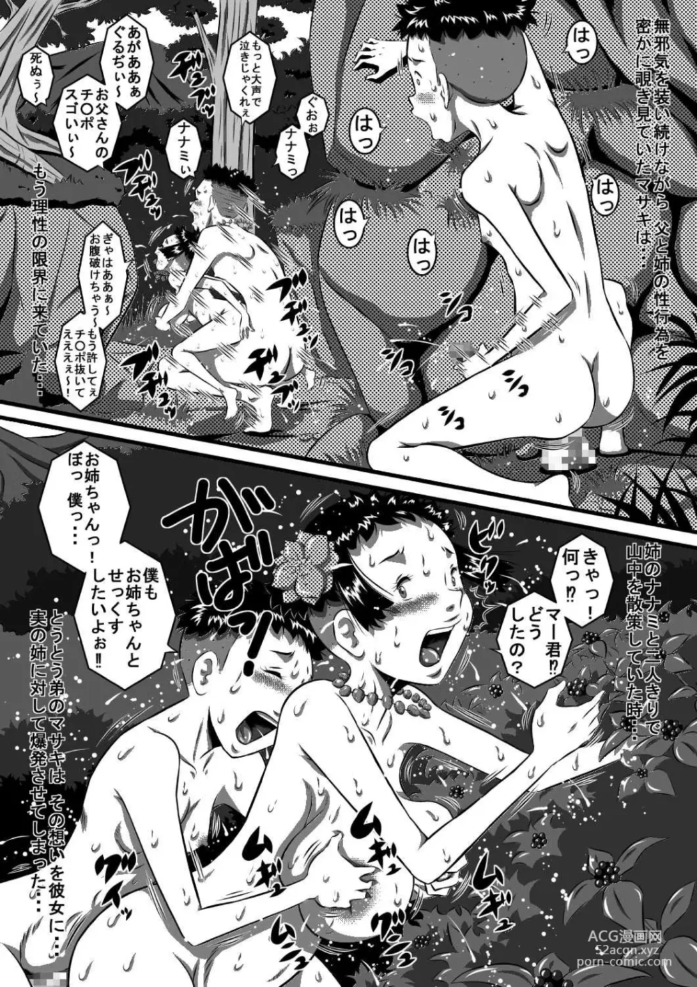 Page 22 of doujinshi 父と娘…姉と弟…血の繋がった家族だから…