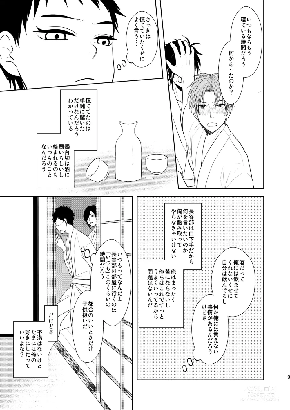 Page 8 of doujinshi Rankou Chuui