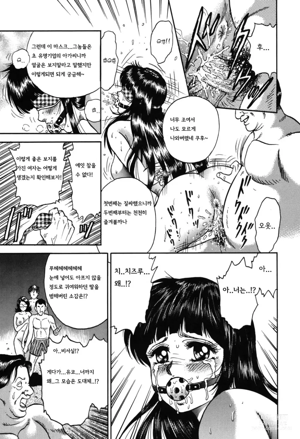Page 145 of manga 처녀감금