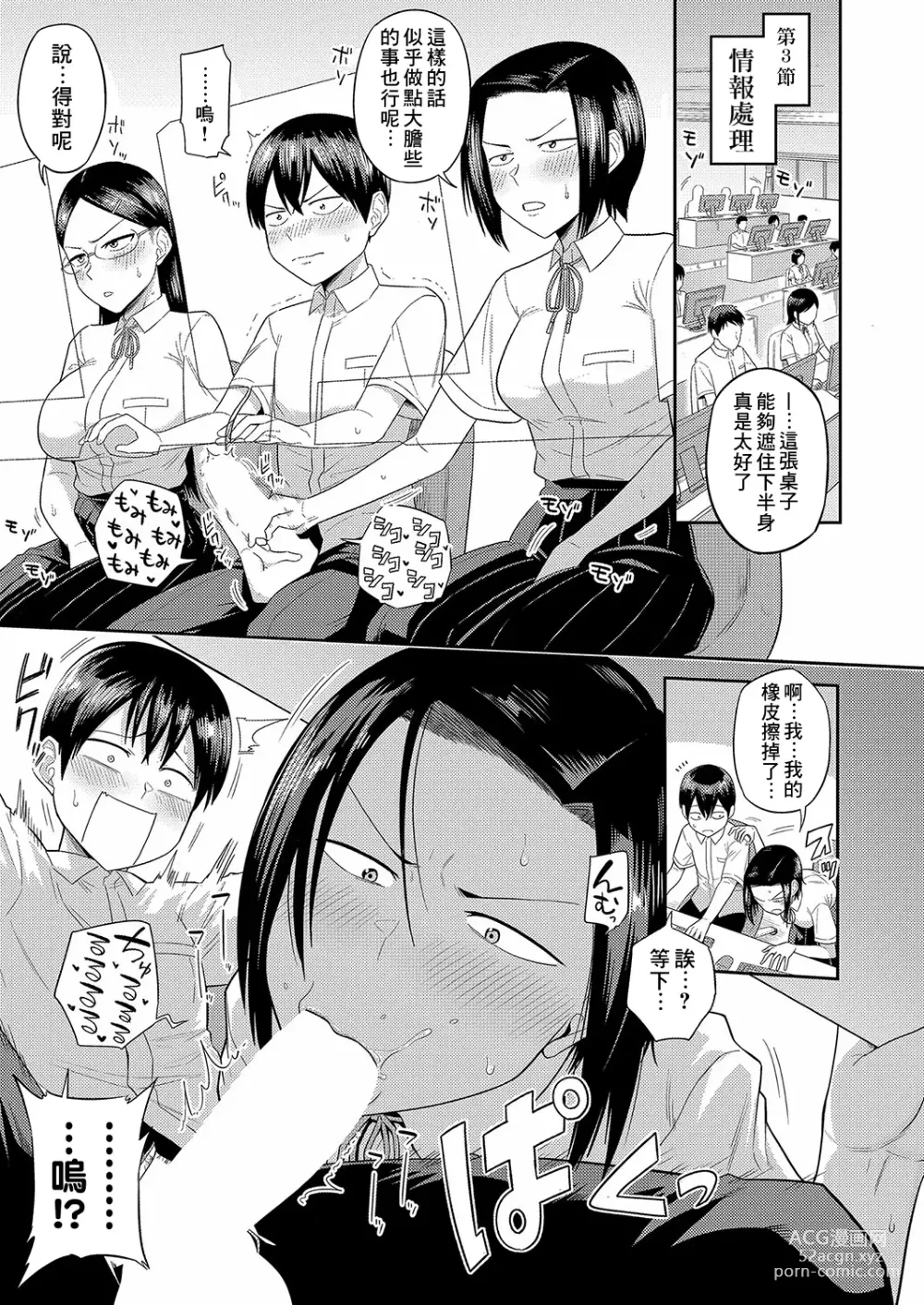 Page 7 of manga Mujintou de, SEX ni Kyoumishinshin na Dosukebe Inkya Joshi-tachi to Harem Life Tokubetsu-hen