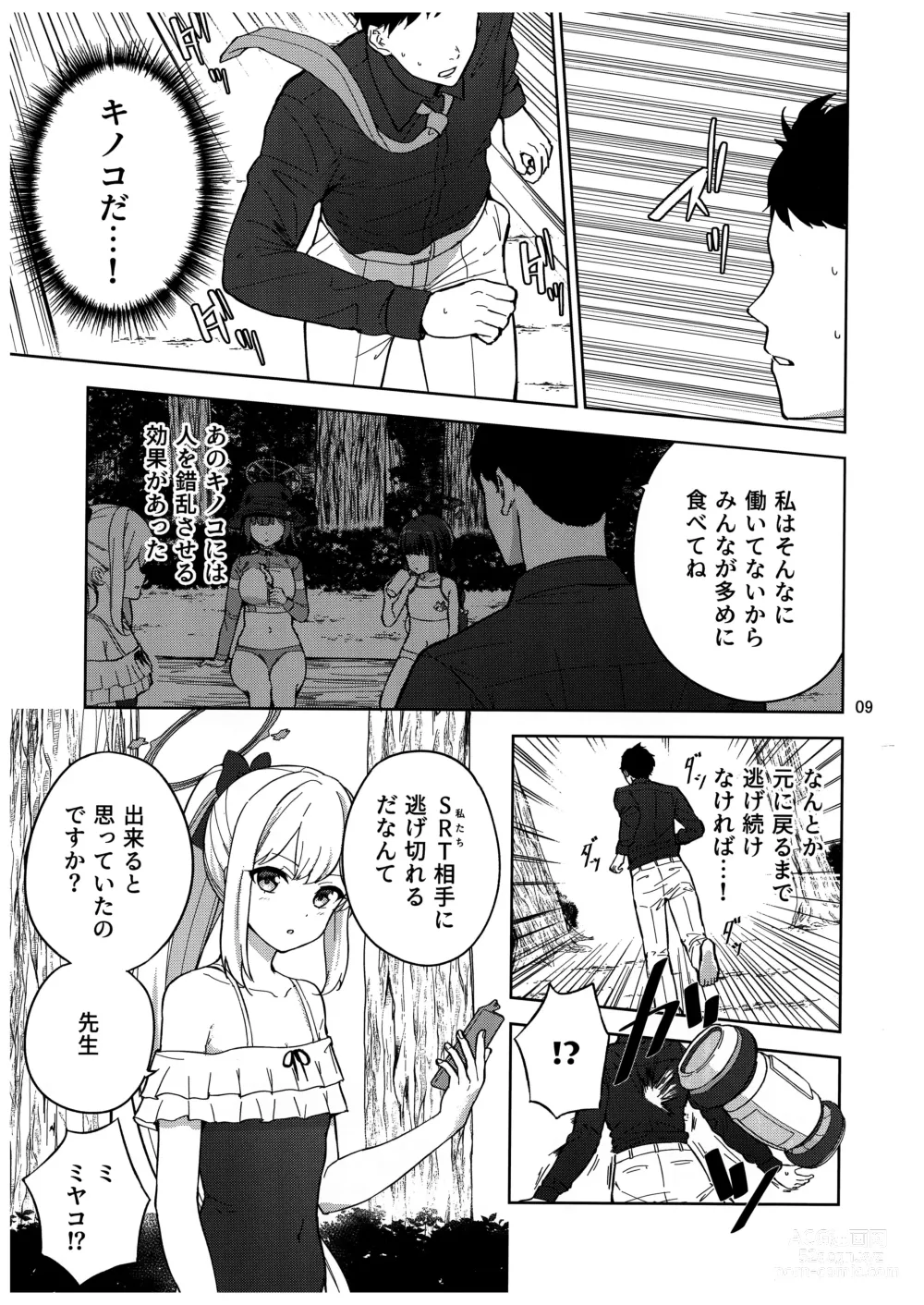 Page 10 of doujinshi Usagi to Watashi no Hyouryuu Nikki