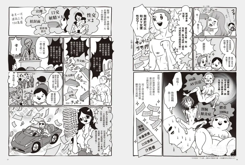 Page 12 of manga 我當AV女優的那些年 2