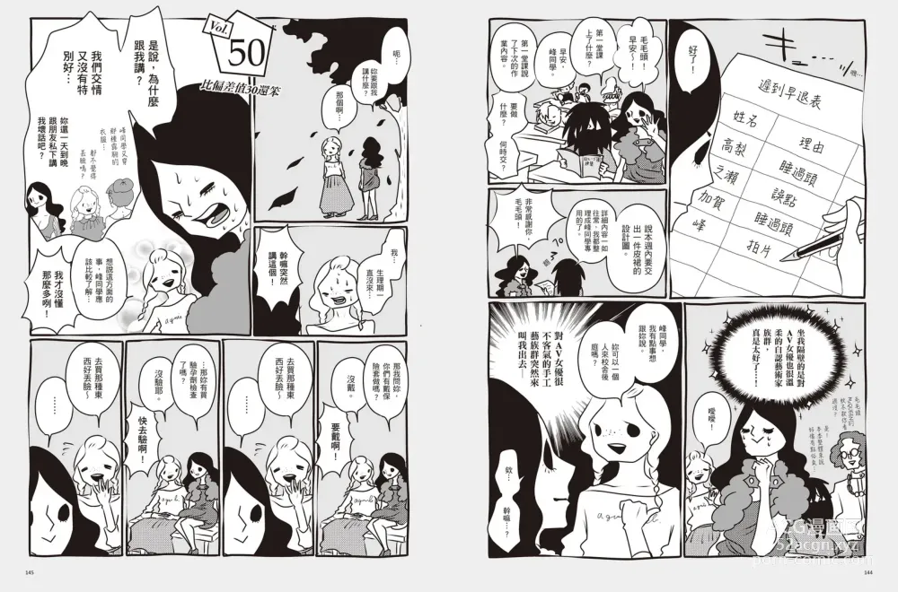 Page 76 of manga 我當AV女優的那些年 2