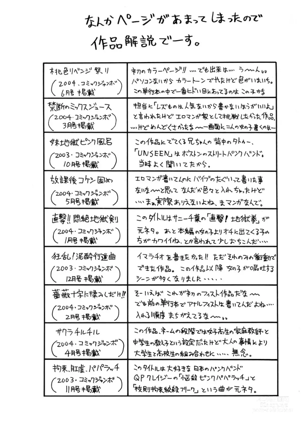 Page 170 of manga Chou Monzetsu Curriculum (decensored)