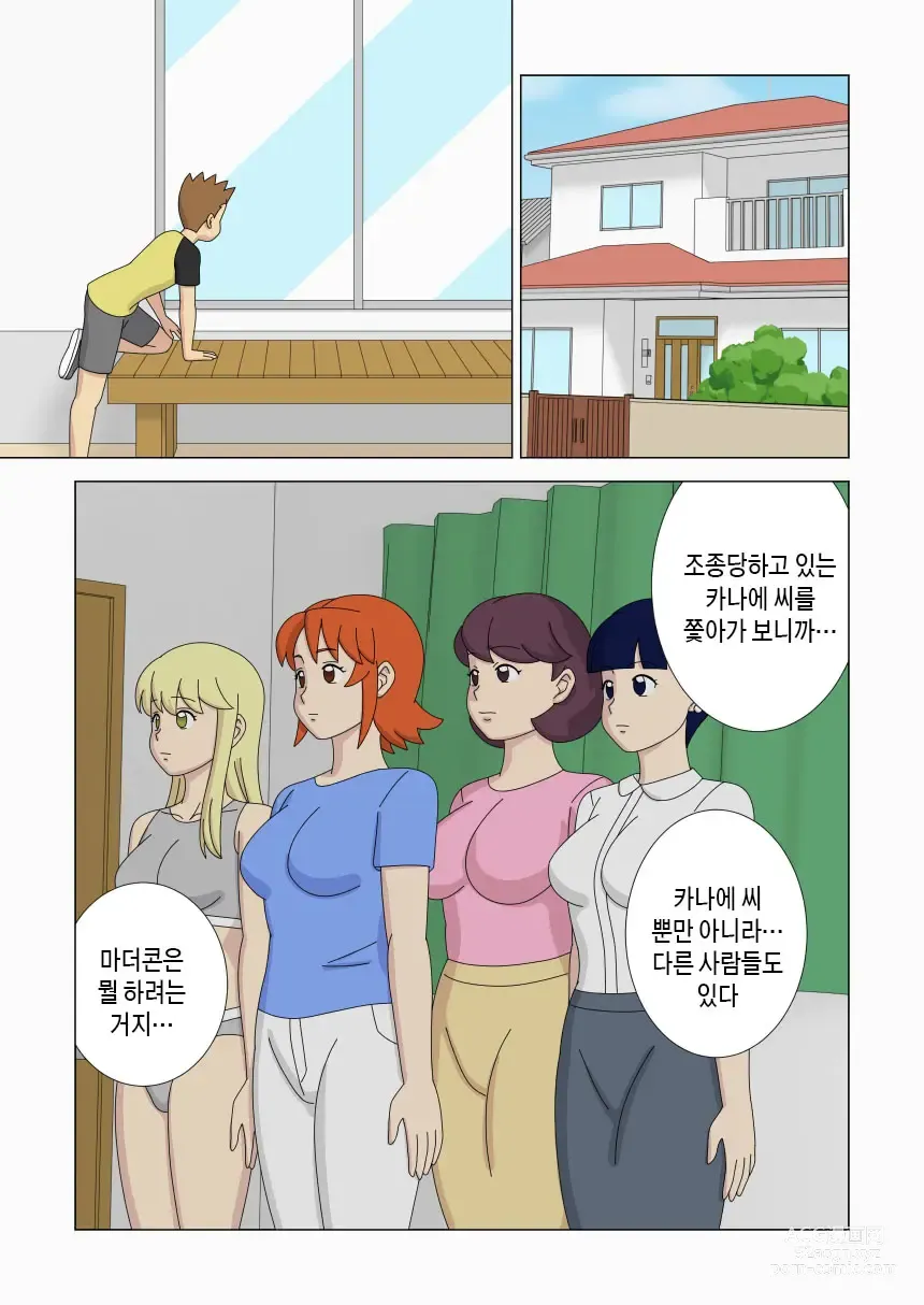 Page 51 of doujinshi 마더콘 Vol.6