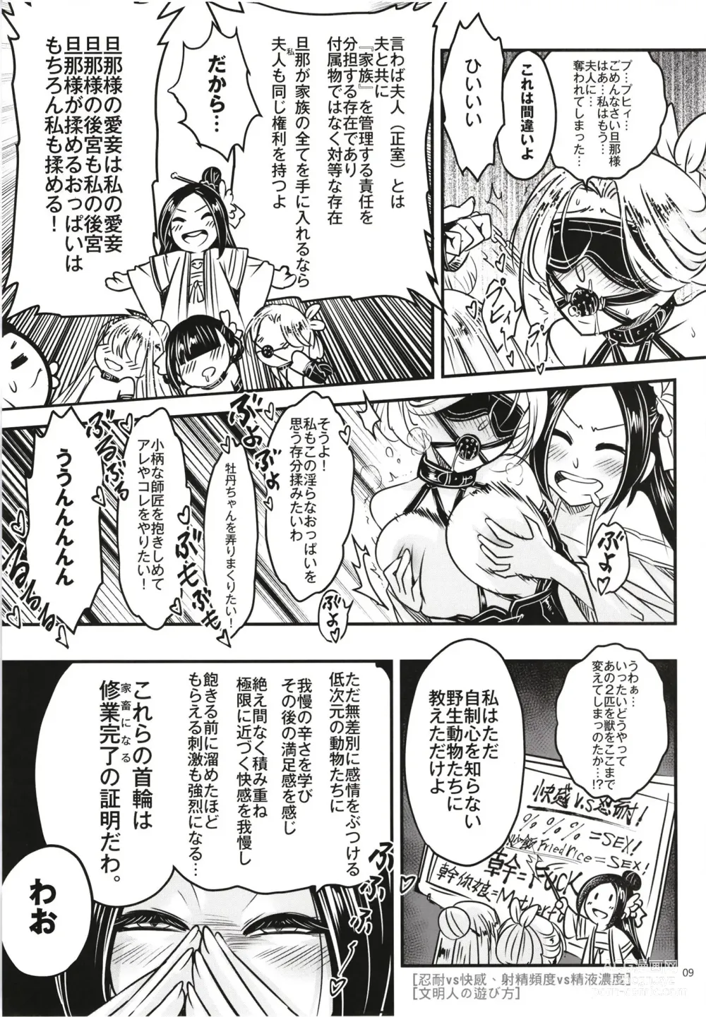 Page 11 of doujinshi Hyakkasou 12 <<Jitsuroku Makyou Hyakkasou Kikou>>