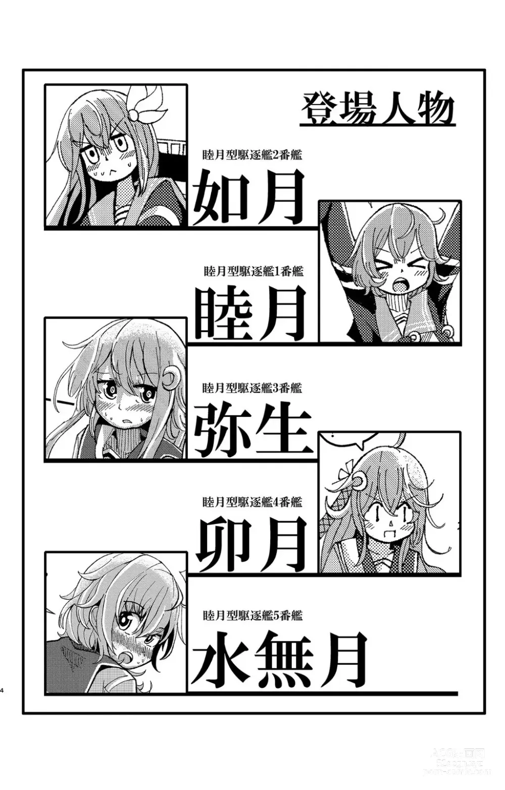 Page 3 of doujinshi Kisaragi  Oil Shock