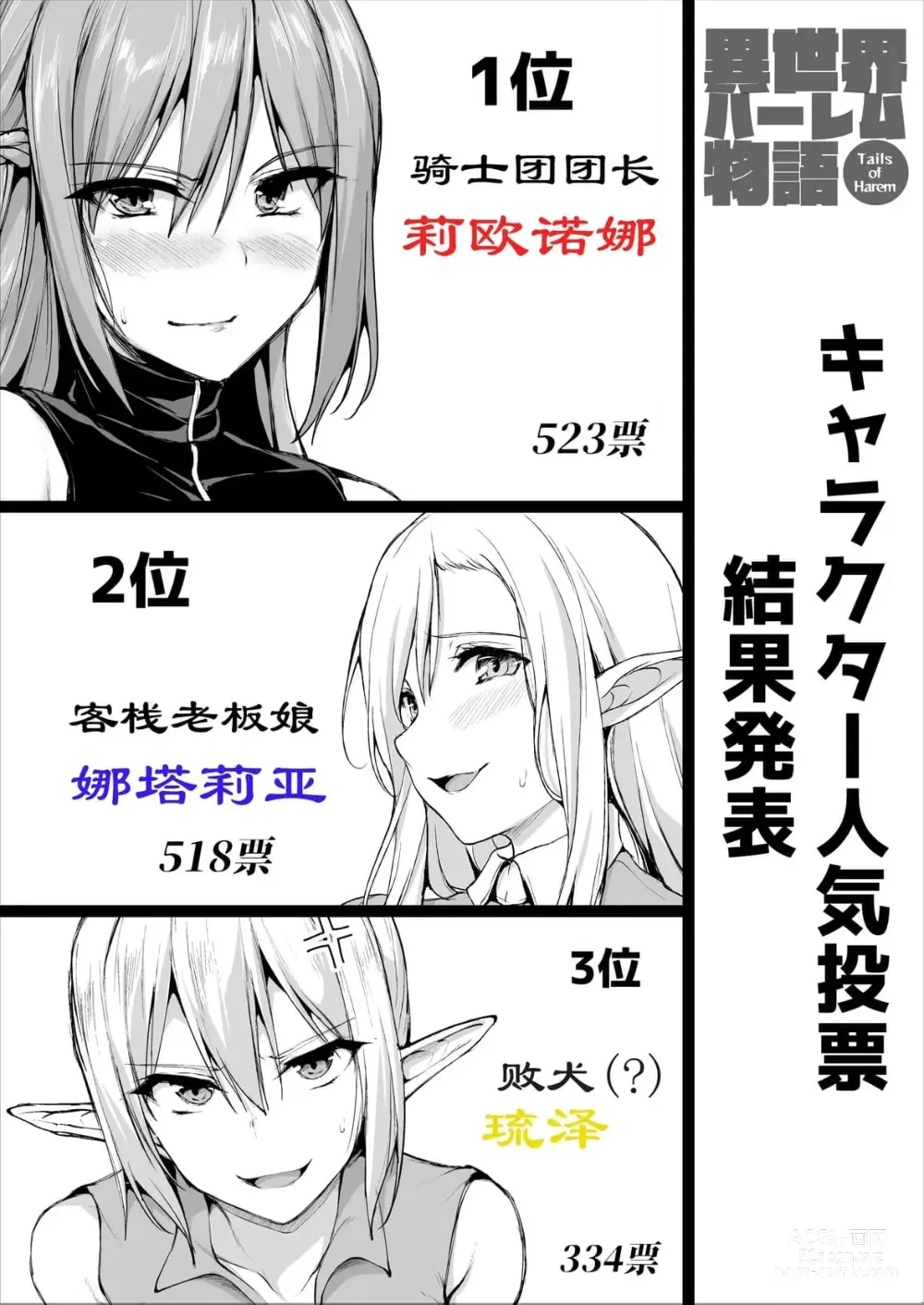 Page 478 of doujinshi 異世界ハーレム物語