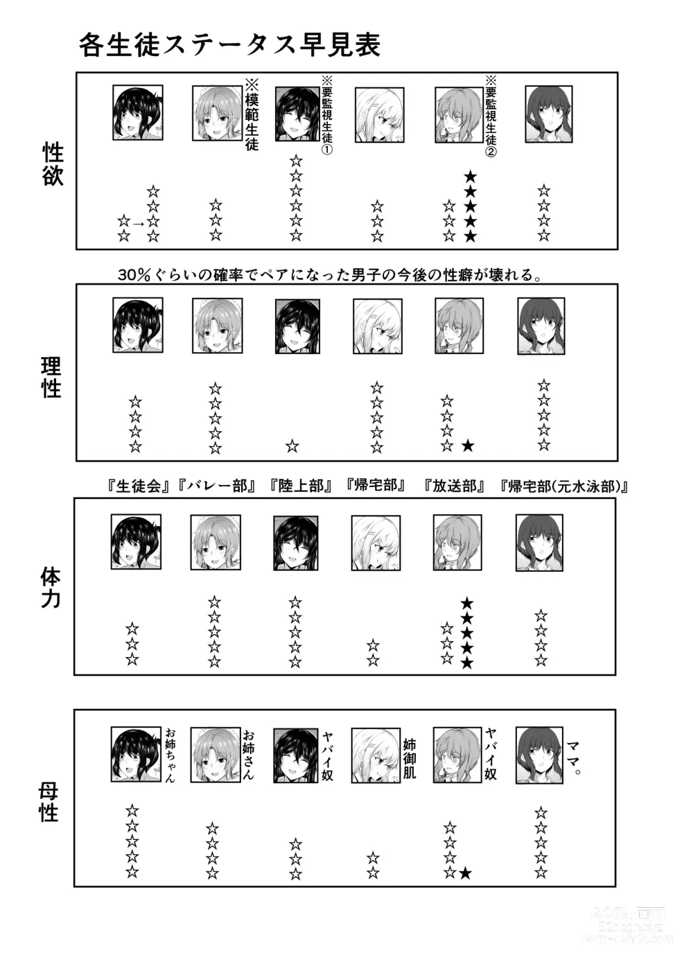 Page 65 of doujinshi kyoudou seikatu 1