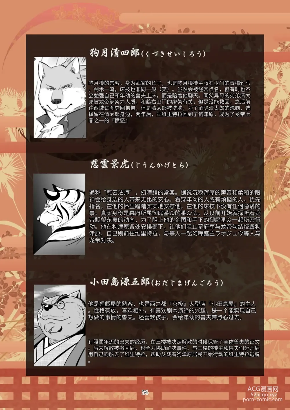Page 54 of doujinshi 狗津原细见