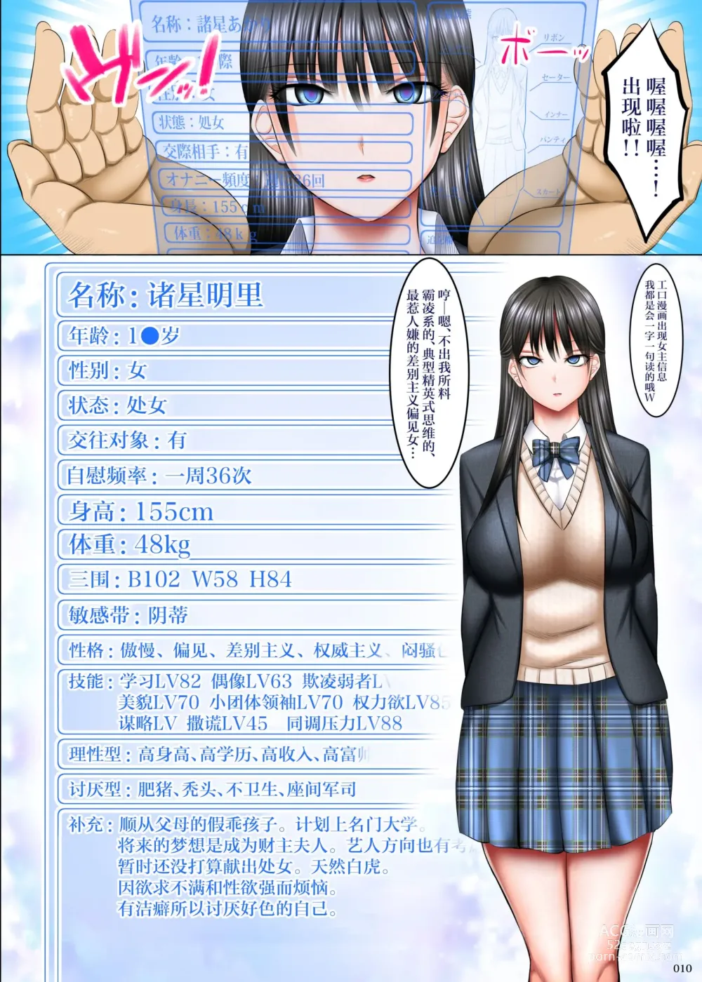 Page 9 of doujinshi Kakikae Kanou! Status Open!