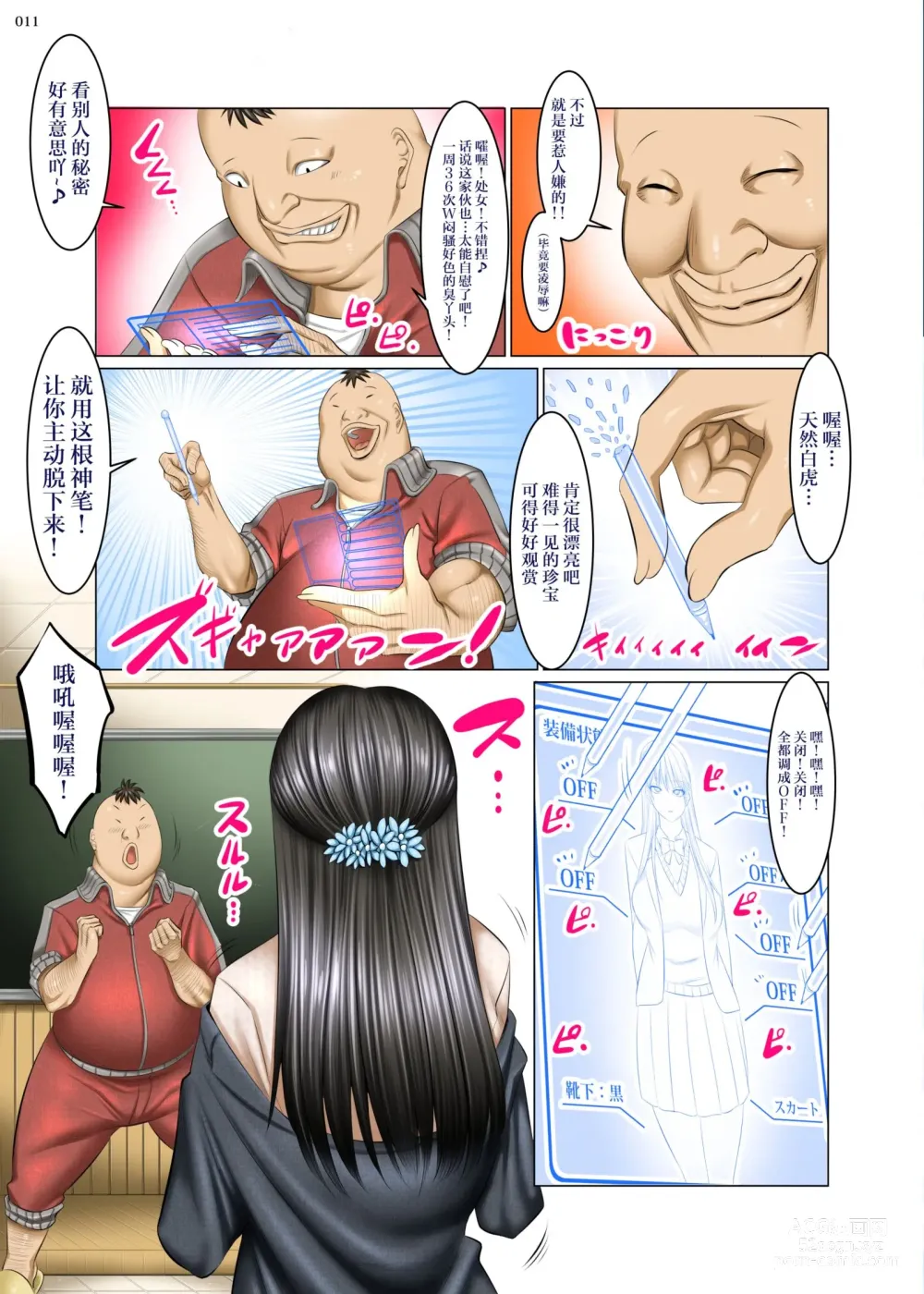 Page 10 of doujinshi Kakikae Kanou! Status Open!