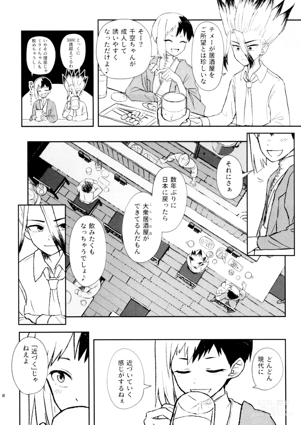 Page 8 of doujinshi Banana wa Osake de Sounyuurimasu ka?