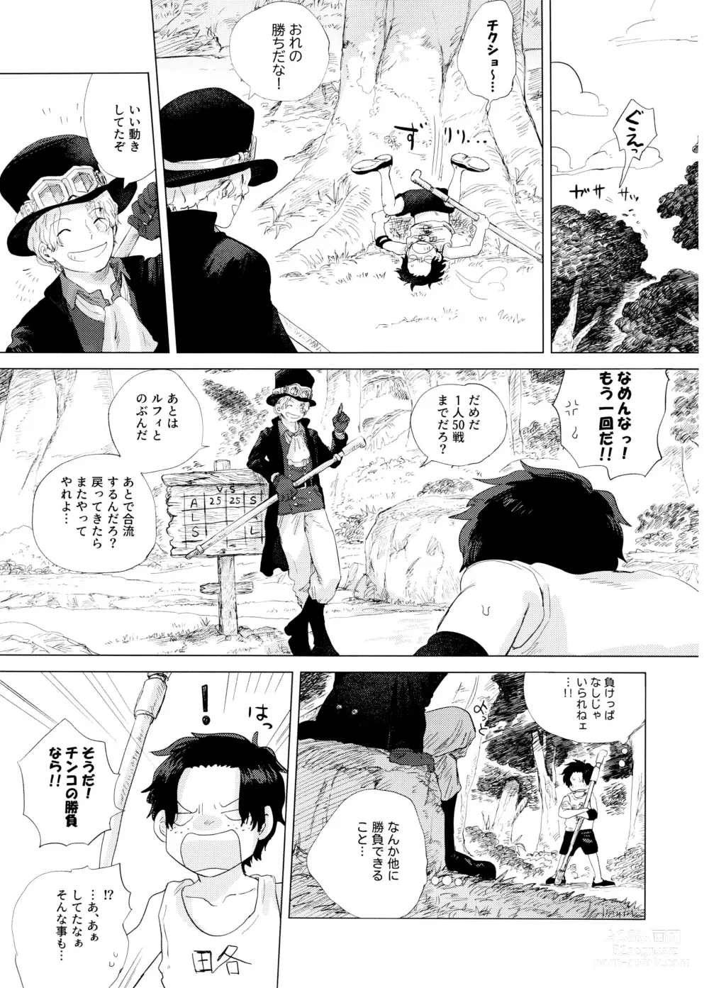 Page 25 of doujinshi Ore to Shoubu Shiyou Ze?