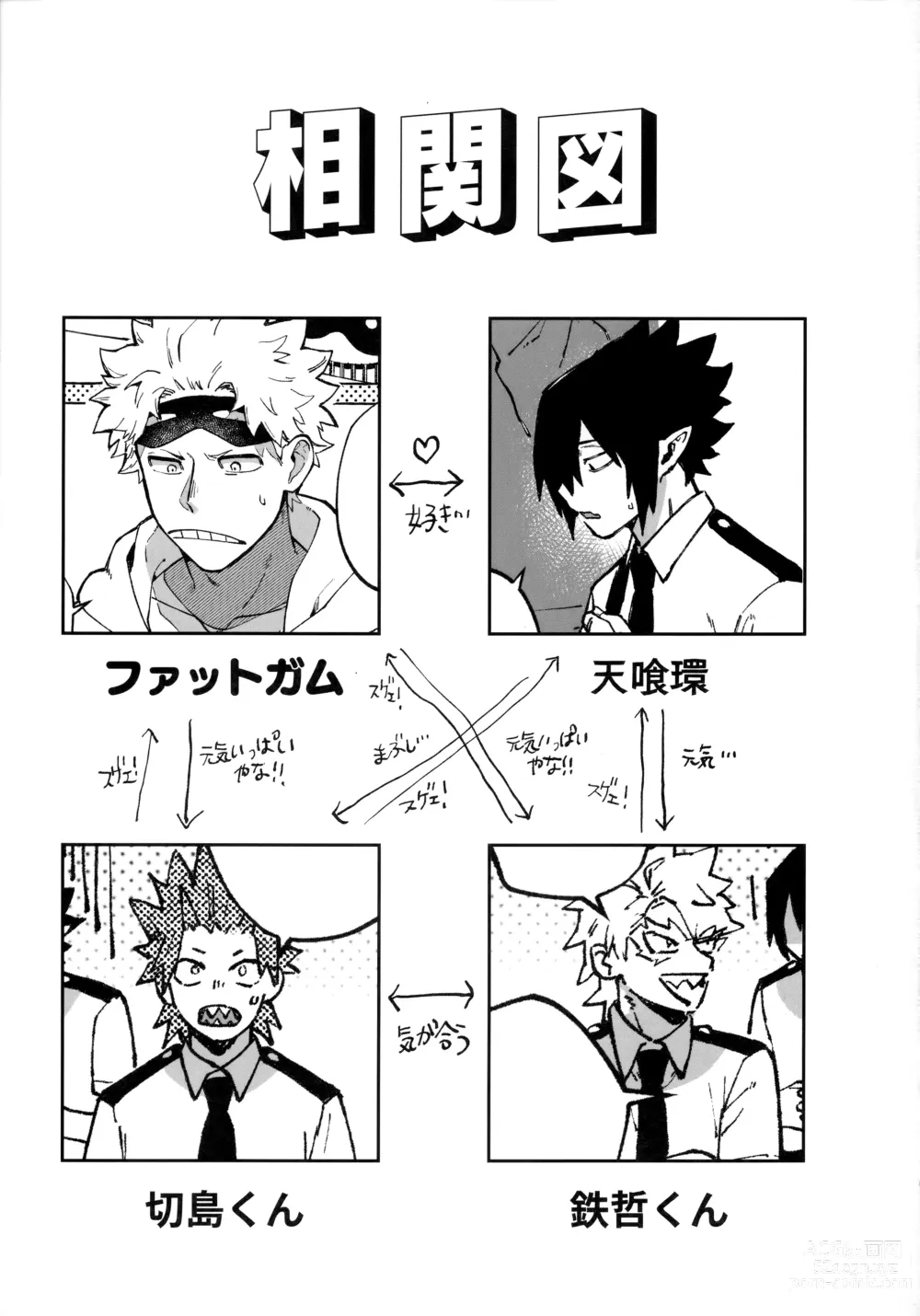 Page 2 of doujinshi Hanashi wa  Sorekara da!