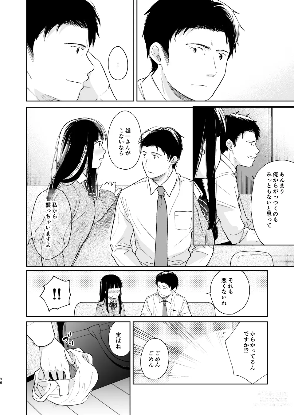 Page 35 of doujinshi Kimi no Taion Kimi no Kodou 3