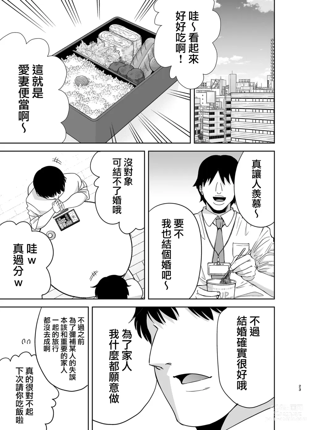 Page 22 of doujinshi sdasd