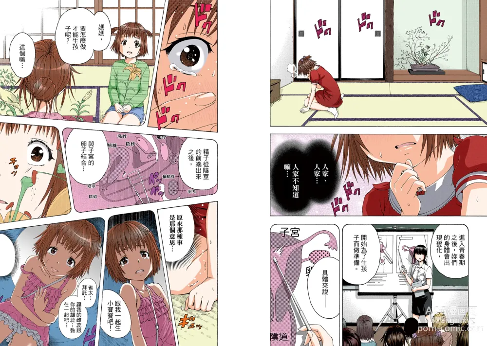 Page 6 of manga Mujaki no Rakuen Digital Colored Comic Vol. 11