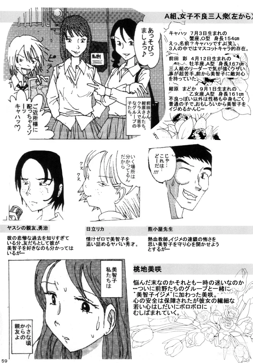 Page 58 of doujinshi Mune Ippai no Dizzy