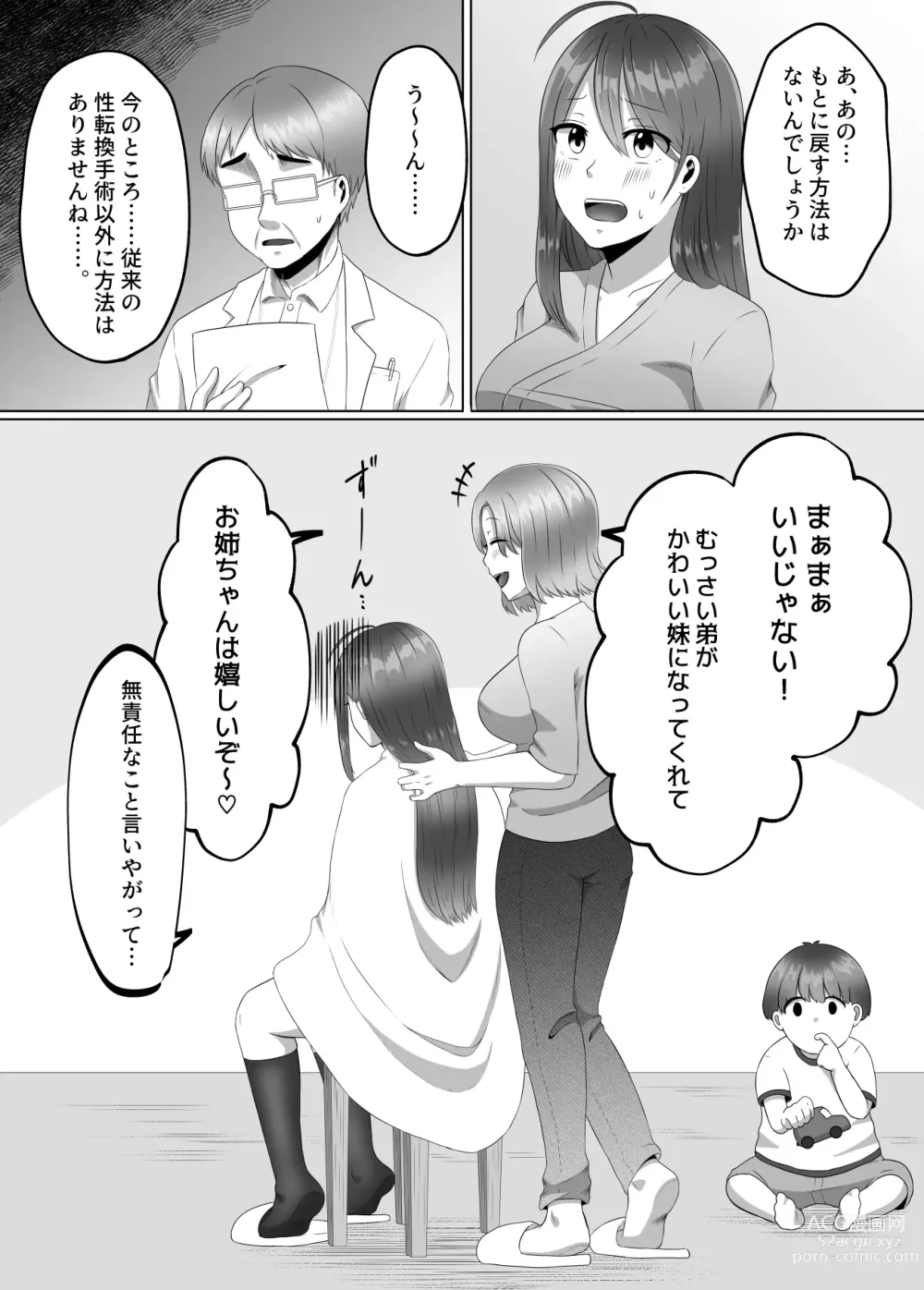 Page 5 of doujinshi Onna no Karada ni Natta node!? Soushuuhen