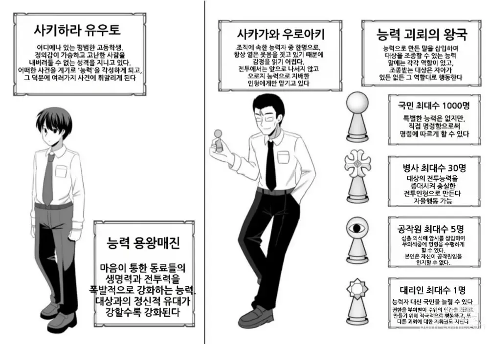 Page 9 of doujinshi 이능력 배틀 만화에서 소꿉친구가 적에게 조종당하는 이야기
