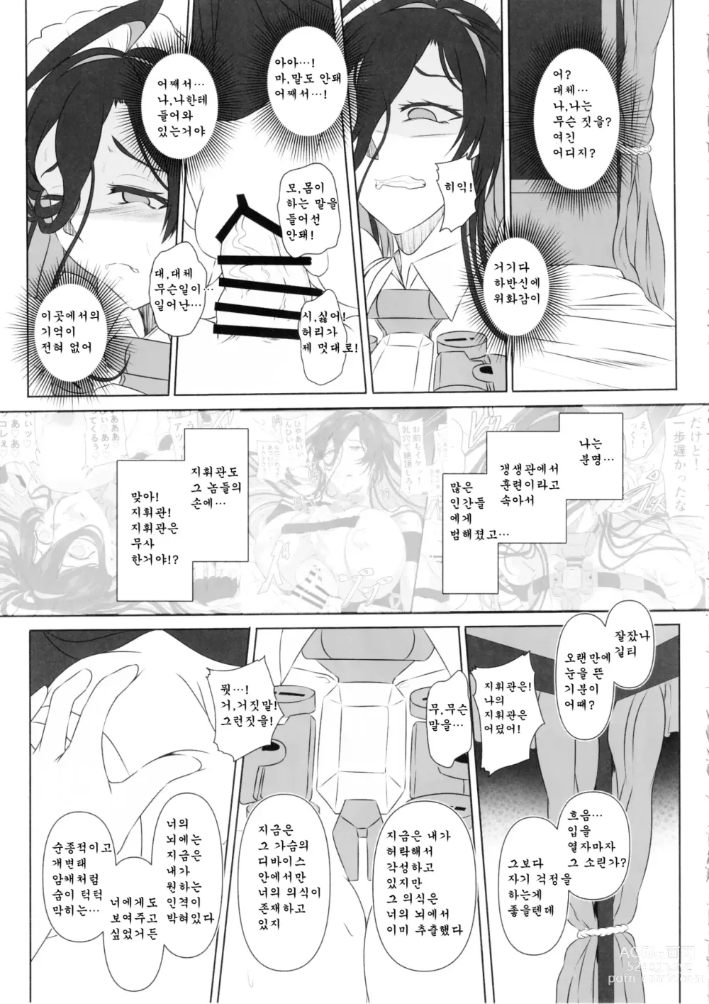 Page 20 of doujinshi Nikke Fallen Indecent Target: Guilty 2