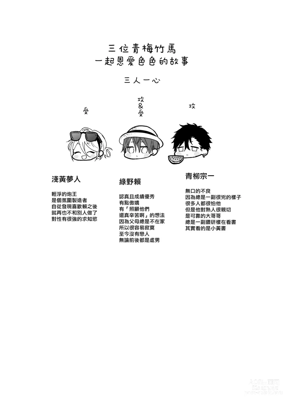 Page 4 of doujinshi 你选上面还是下面? 03