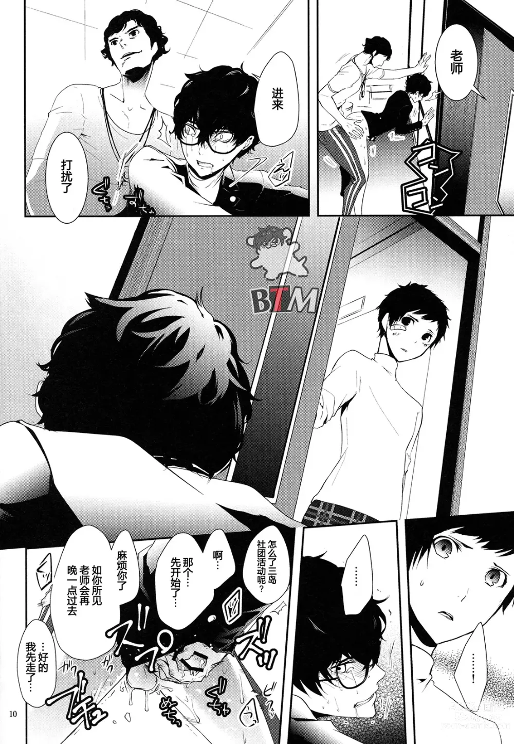 Page 7 of doujinshi Seikatsu Shidou