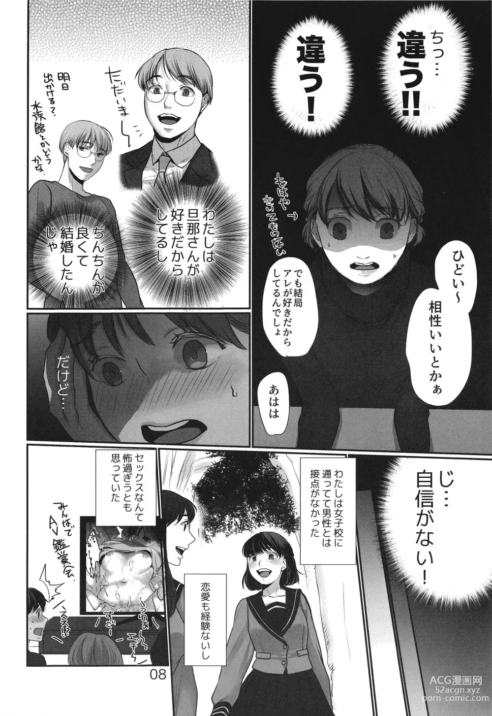 Page 8 of doujinshi xxx to  Kekkon Shimashita