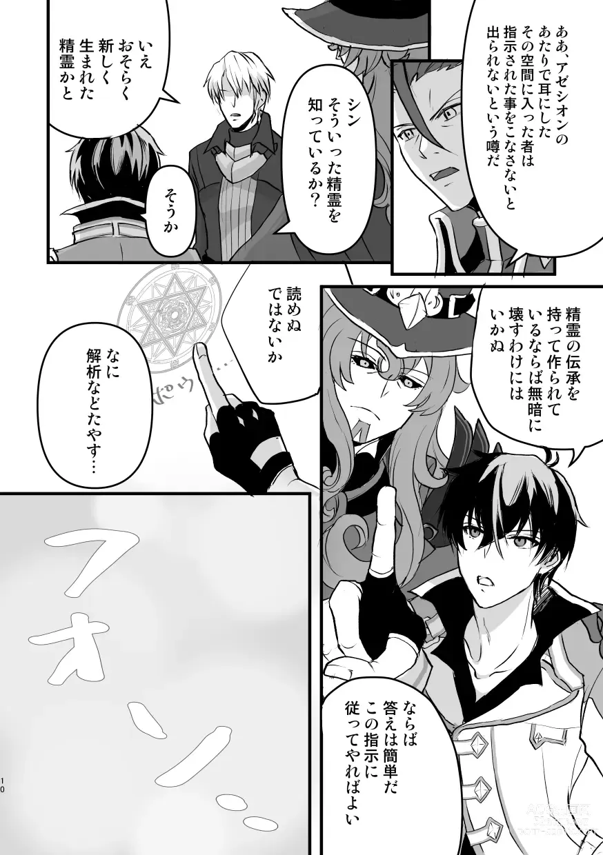 Page 9 of doujinshi Spirited away room