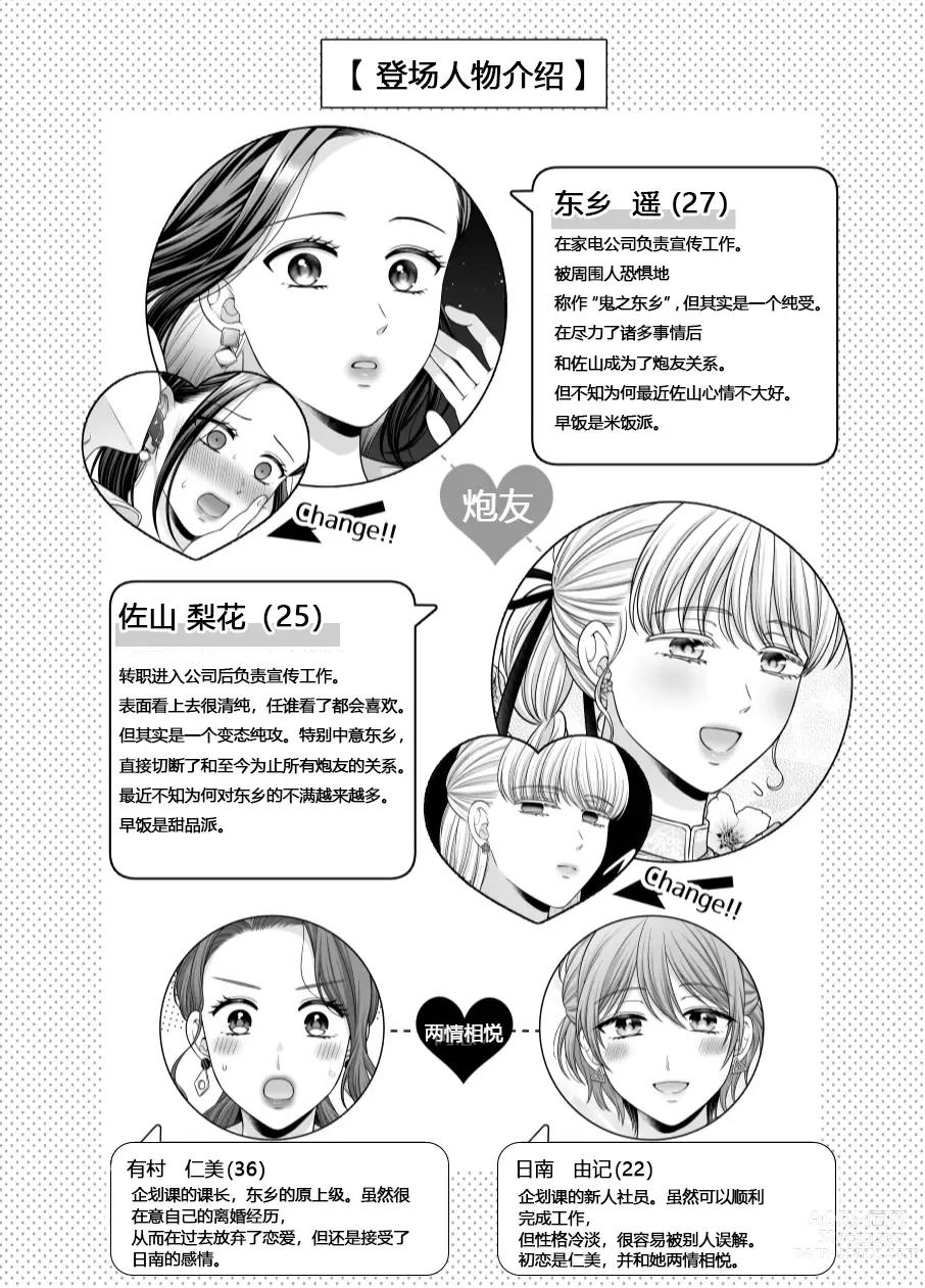 Page 3 of doujinshi Aishite Ii no wa, Karada dake 7