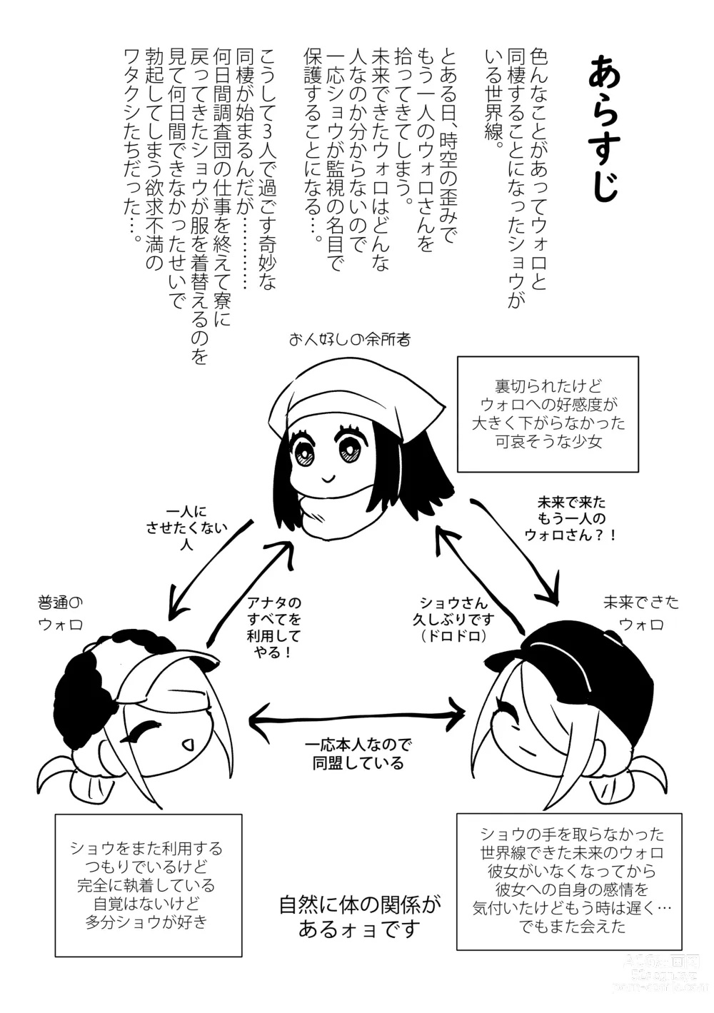 Page 2 of doujinshi Volo x Shou x Volo (Chouju Settei) no Docchi Suki Manga