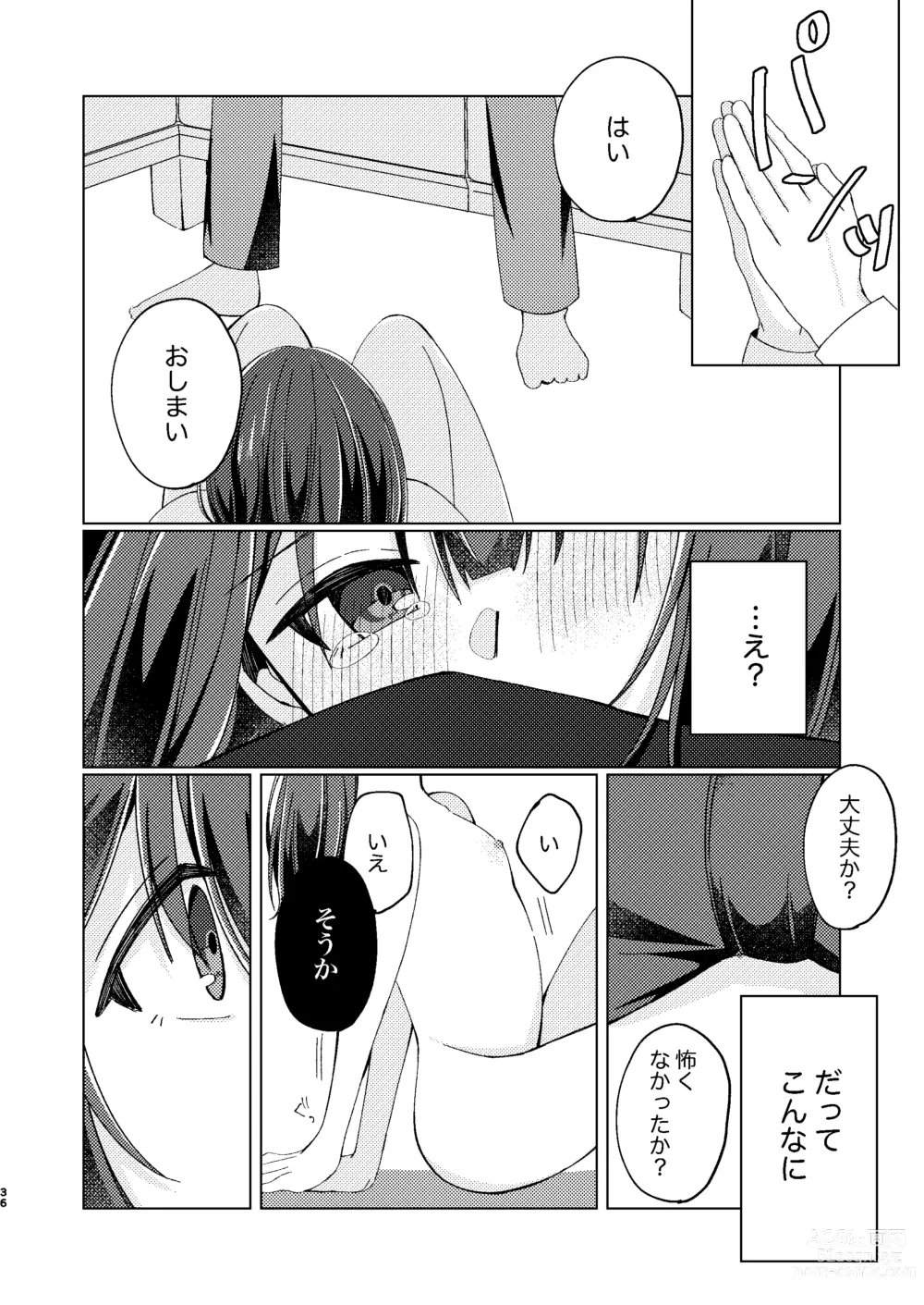 Page 35 of doujinshi Morino Rinze Choukyou Keikaku