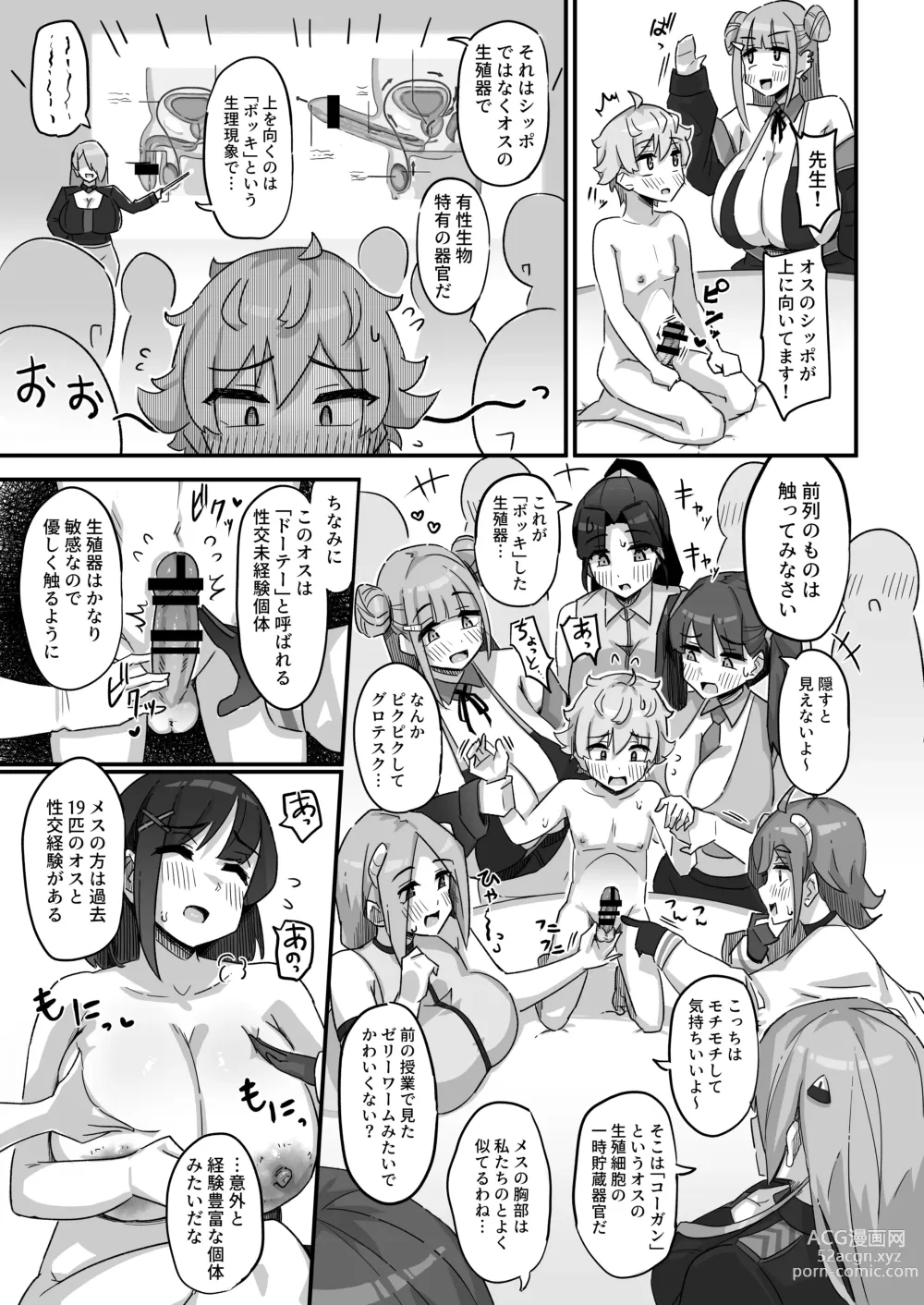 Page 10 of doujinshi Kyou no Jugyou wa, Chikyuujin no Hanshoku Katsudou no Kansatsu desu. - Todays lesson is observation of the breeding activities of earthlings.