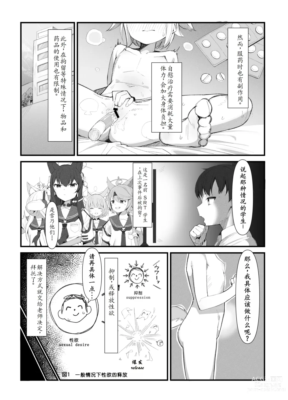 Page 6 of doujinshi 针对4号的疗法